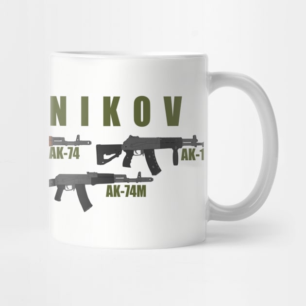 Generation of the Kalashnikov by FAawRay